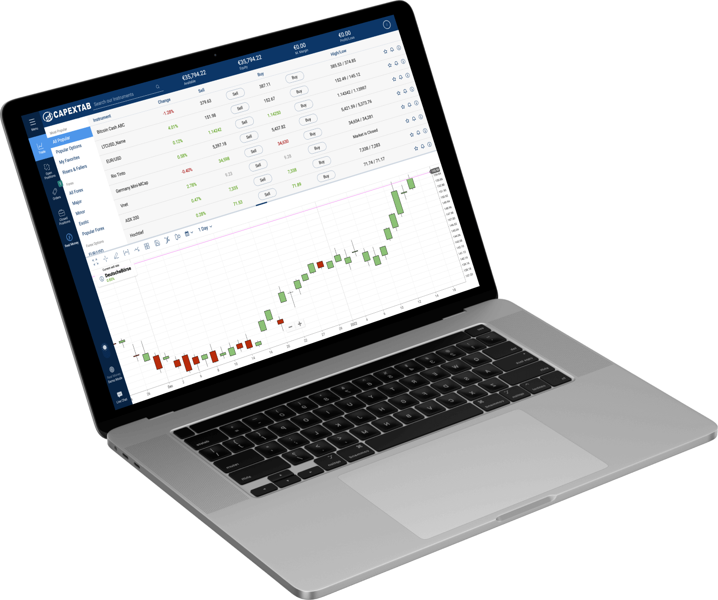 Two mobile phones showing the Capextab trading platform.