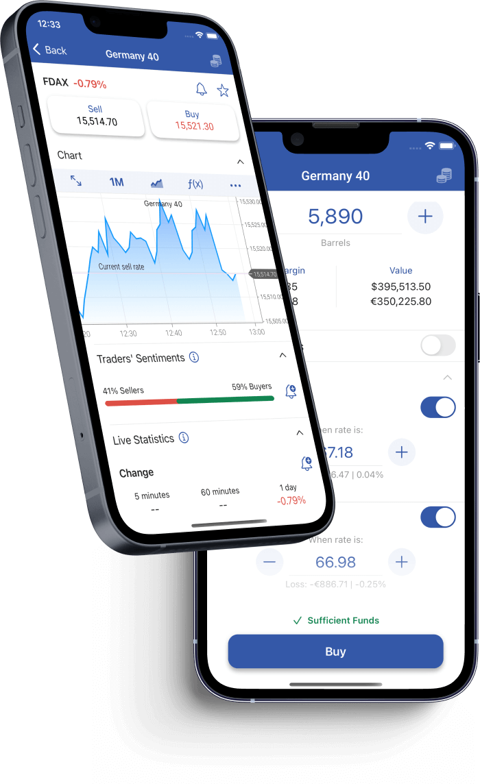 Tablet showing the Capextab trading platform